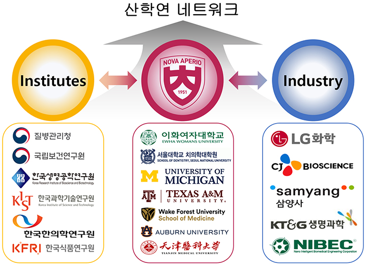 연구실소개 이미지